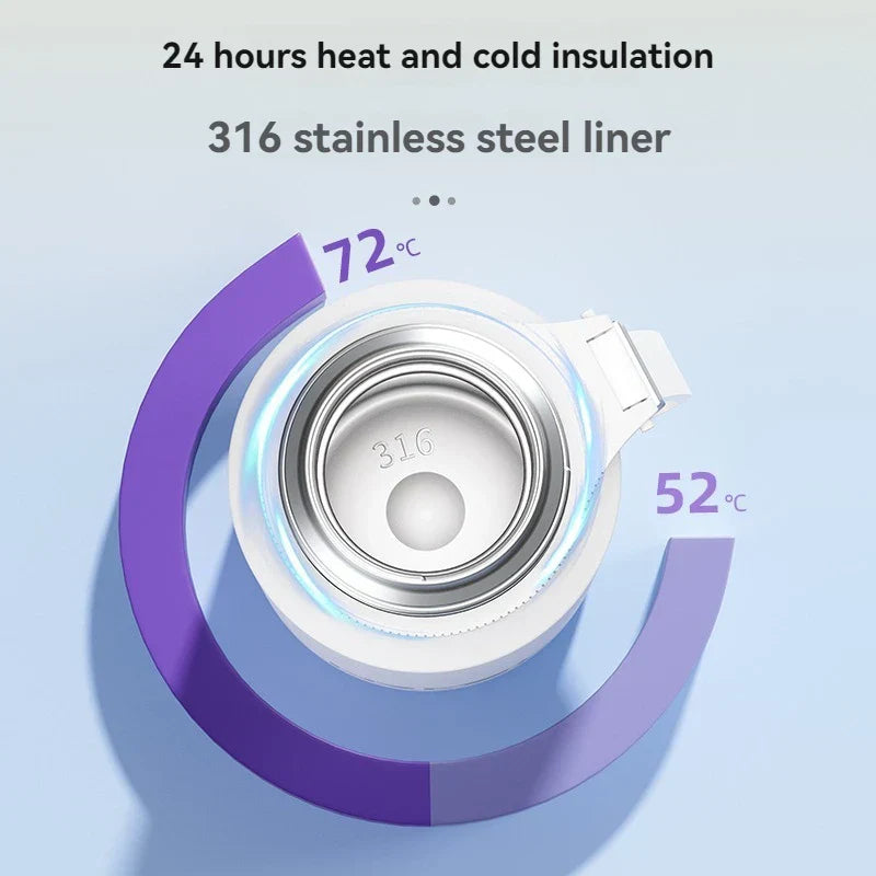 48-HOUR HEAT RETENTION THERMAL BOTTLE – 1500ML ☕❄️🔥