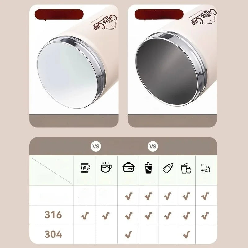 COFFEE-THEMED THERMAL CUP – 450ML ☕🌟